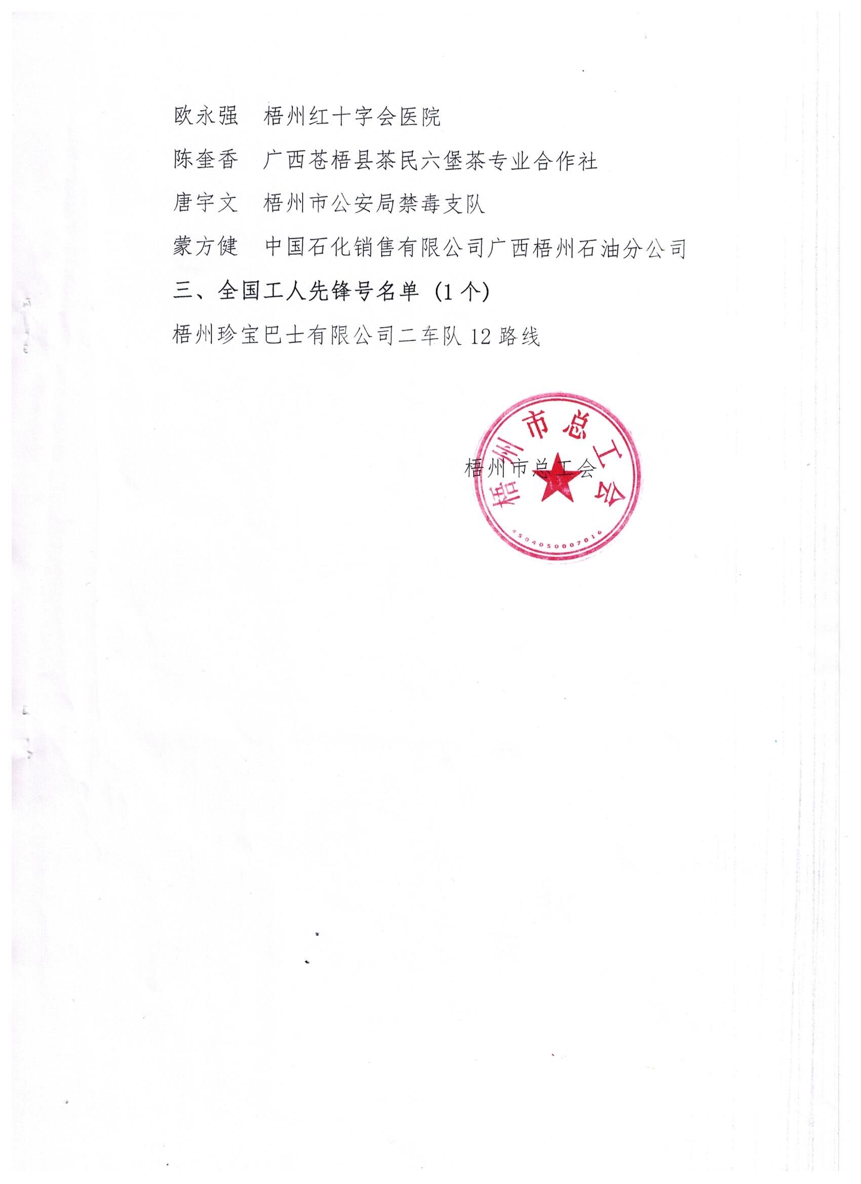 2019年全國(guó)五一勞動(dòng)獎(jiǎng)、工人先鋒號(hào)推薦對(duì)象公示2.jpg
