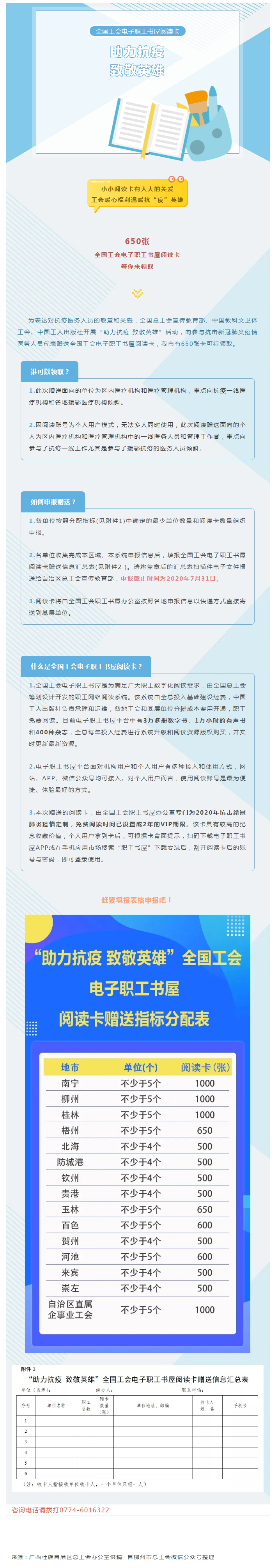 關(guān)愛“加碼”！@梧州抗疫醫(yī)務(wù)人員：650張全國(guó)工會(huì)電子職工書屋閱讀卡等你來(lái)領(lǐng)！.jpg