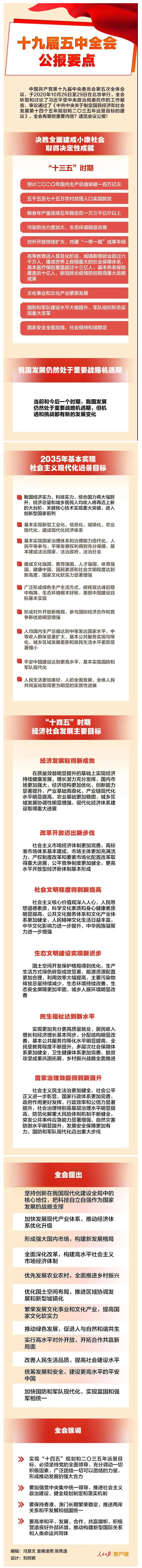 五中全會公報要點，條條與你有關！.jpg