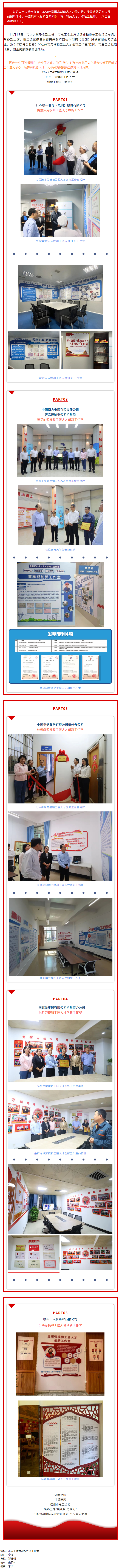 我市勞模和工匠人才創(chuàng)新工作室再添5家新“成員”.png