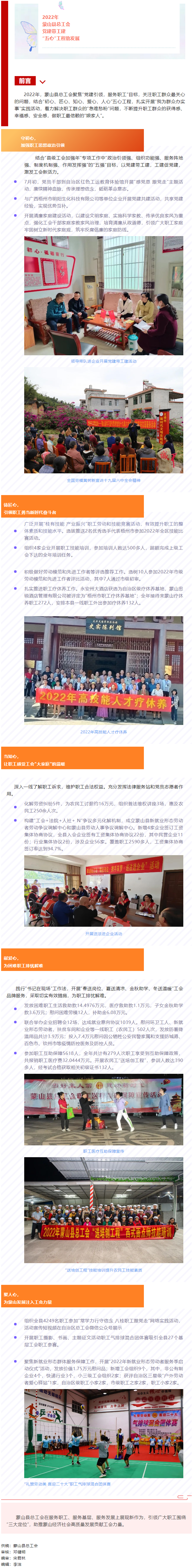 來看看！蒙山縣總工會黨建帶工建凝聚合力，“五心”工程助發(fā)展.png