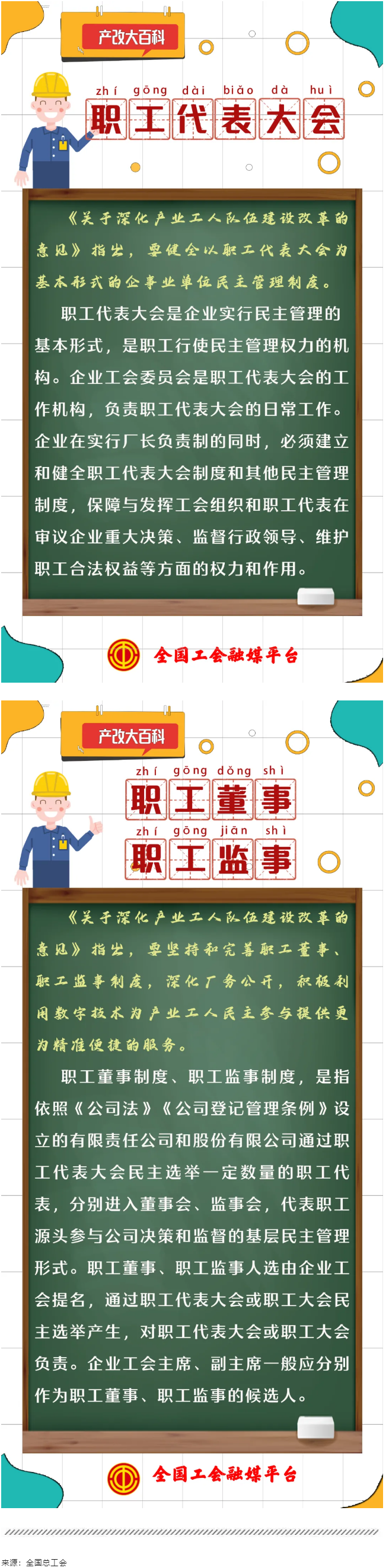 產(chǎn)改大百科｜什么是“職工代表大會”“職工董事、職工監(jiān)事”？.png