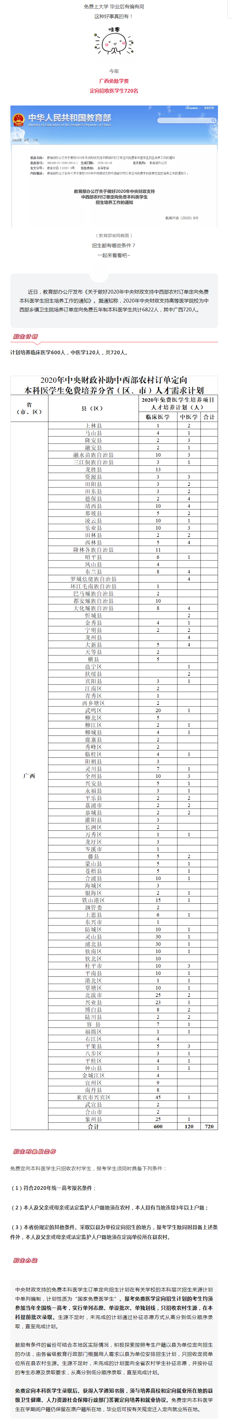 關(guān)注！今年廣西定向招收醫(yī)學生720人，免費上大學，畢業(yè)后有編有崗！.jpg